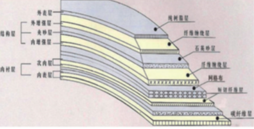 1678872489122885.png image.png