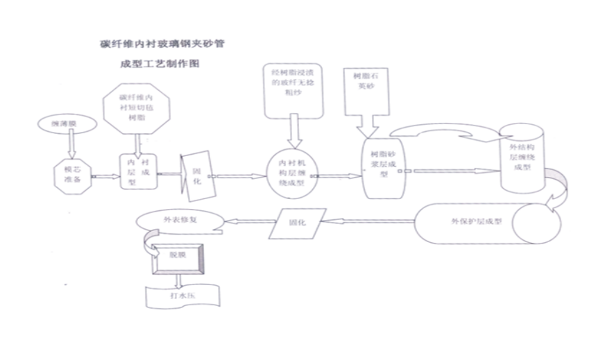 1678872583894028.png image.png